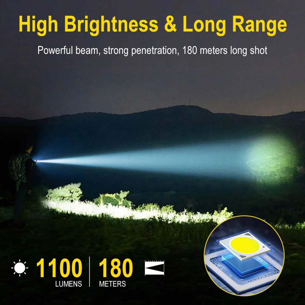 BORUiT U7 UV LED EDC lampe de  - Fishing Kit Compact avis et prix