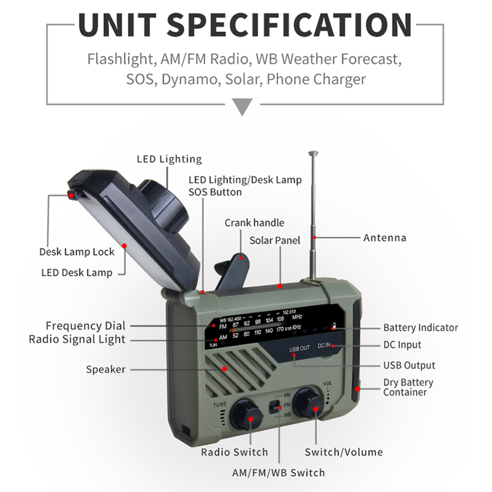 Radio solaire d'urgence avec p - Solar Emergency Charger avis et prix